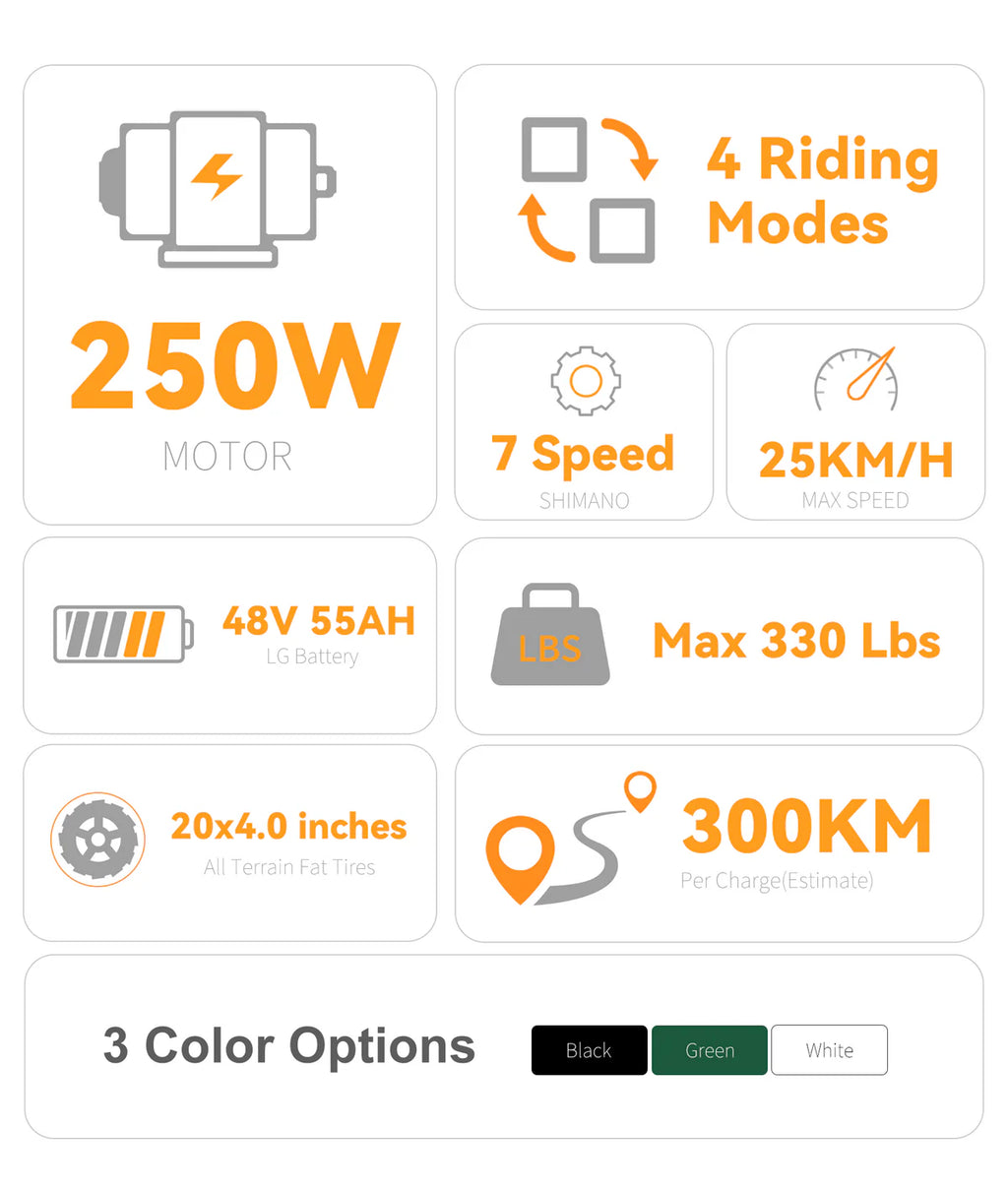 VICTRIP® R5 Pro Folding City Electric Bike