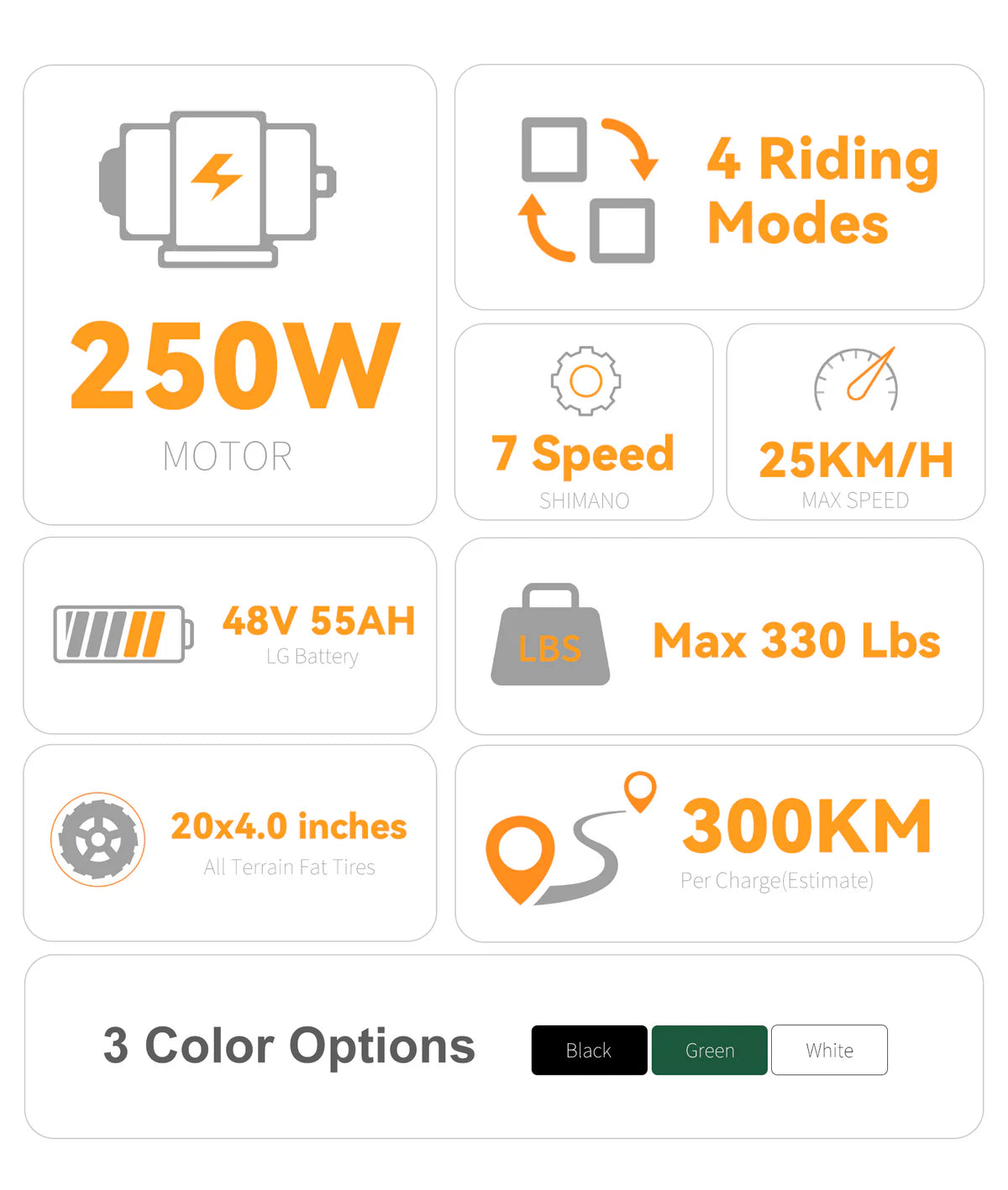 VICTRIP® R5 Pro Folding City Electric Bike